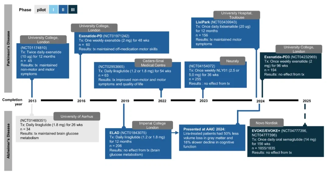 info-1080-574 info-1080-574