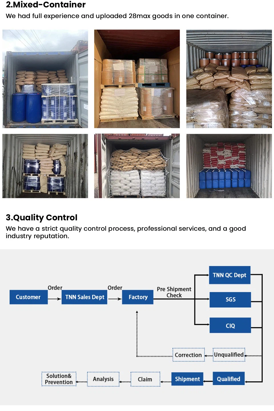 About Us 1 About Us 1